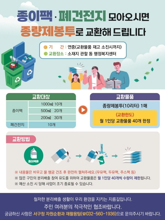 중고물품
