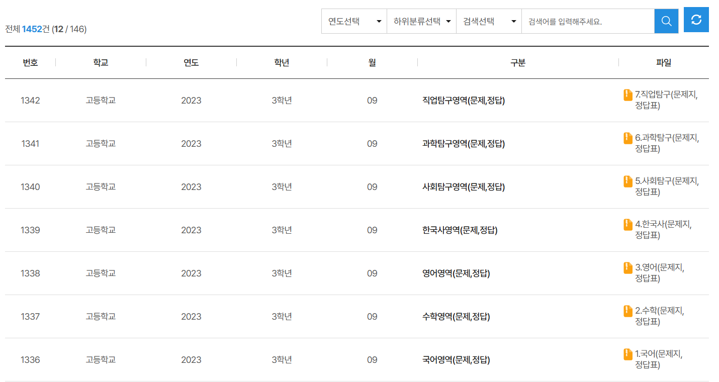 23년 고3 9월 모의고사 문제지, 정답지 다운로드