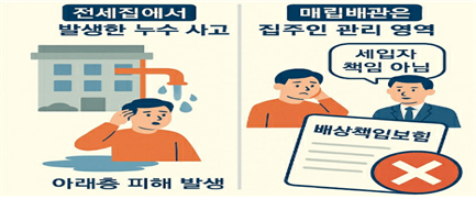 주택&middot;전세&middot;화재보험에서 고령층이 놓치면 안 되는 특약집은 있지만 보호는 없는 노후를 피하는 현실적인 보험 점검법