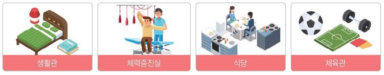 장애인직업
