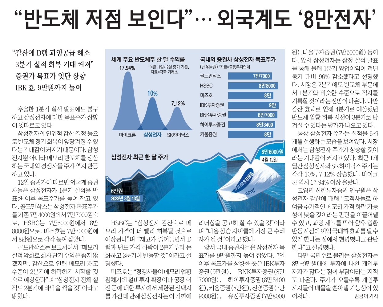 신문스크랩10