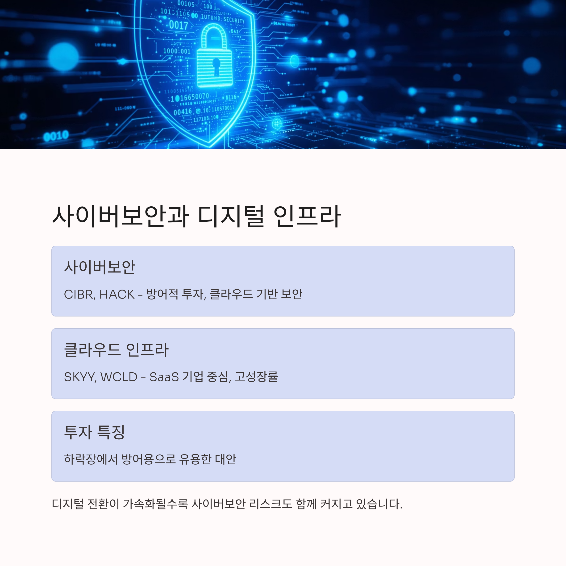 사이버보안과 디지털인프라