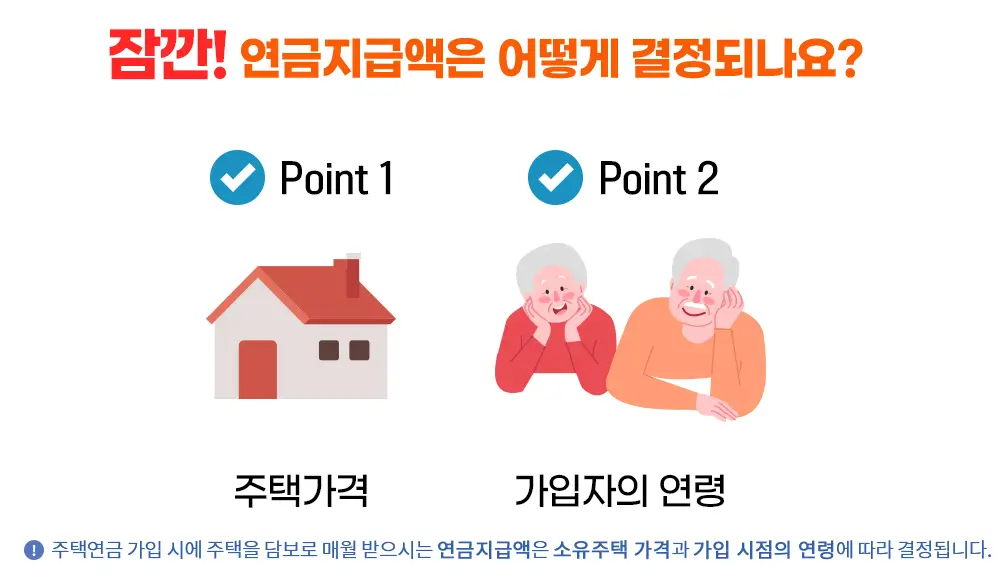 금액결정