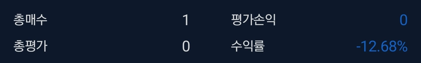 코인