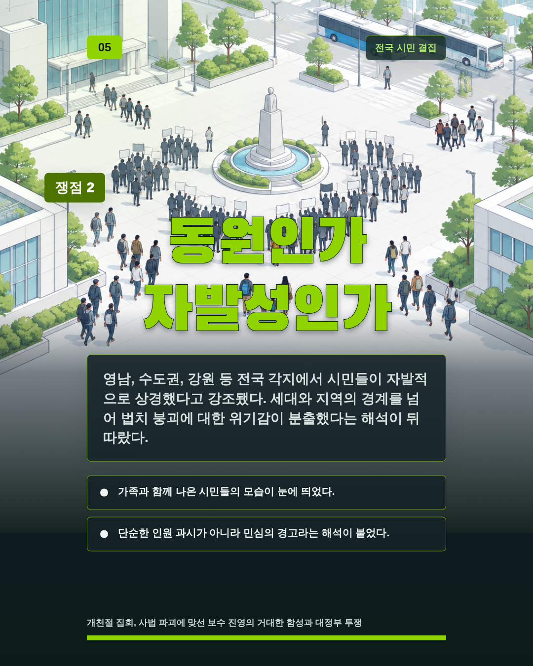 동원인가 자발성인가