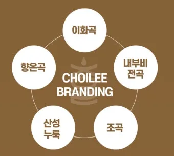 익산 수제 막걸리 초이리 전통주 가격 맛_15