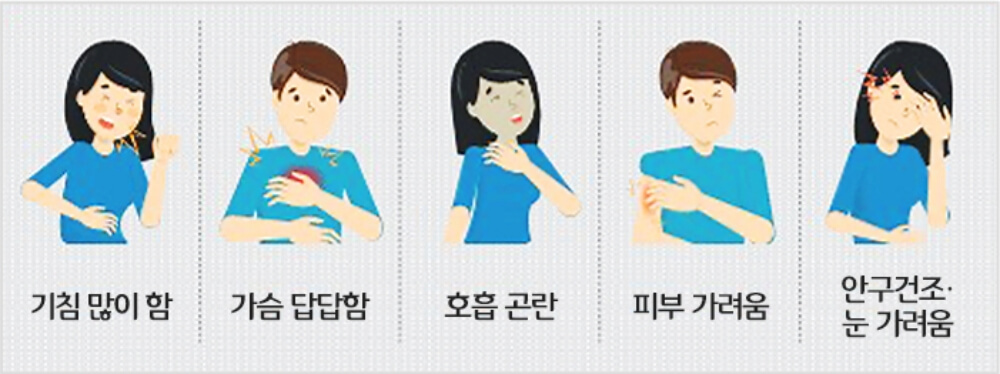 미세먼지 노출 시 나타나는 증상