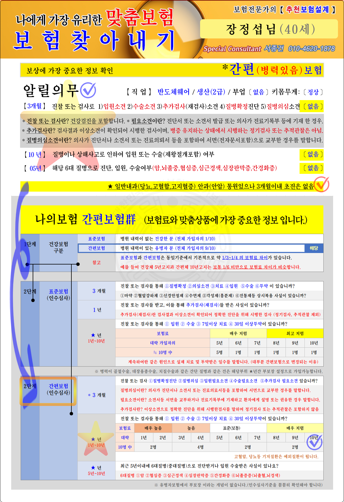 근간종합보험