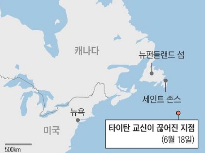 타이타닉 잠수정 구조 수색 상황 및 죽음 면책 조항 정리