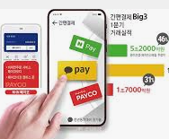 2026년 카카오페이 채용-채용직무