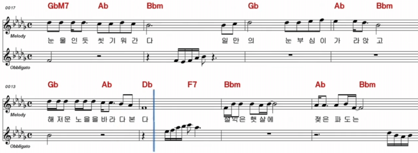윙크(높은음자리) 바다에 누워 악보