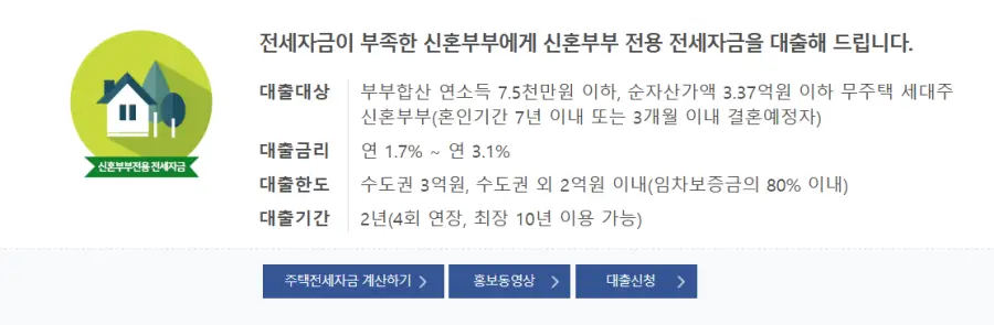 신혼부부 전세자금대출 조건