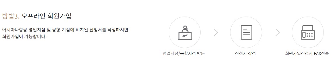 아시아나클럽 회원가입 등급 안내