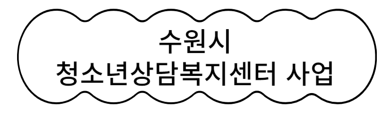 청소년상담
