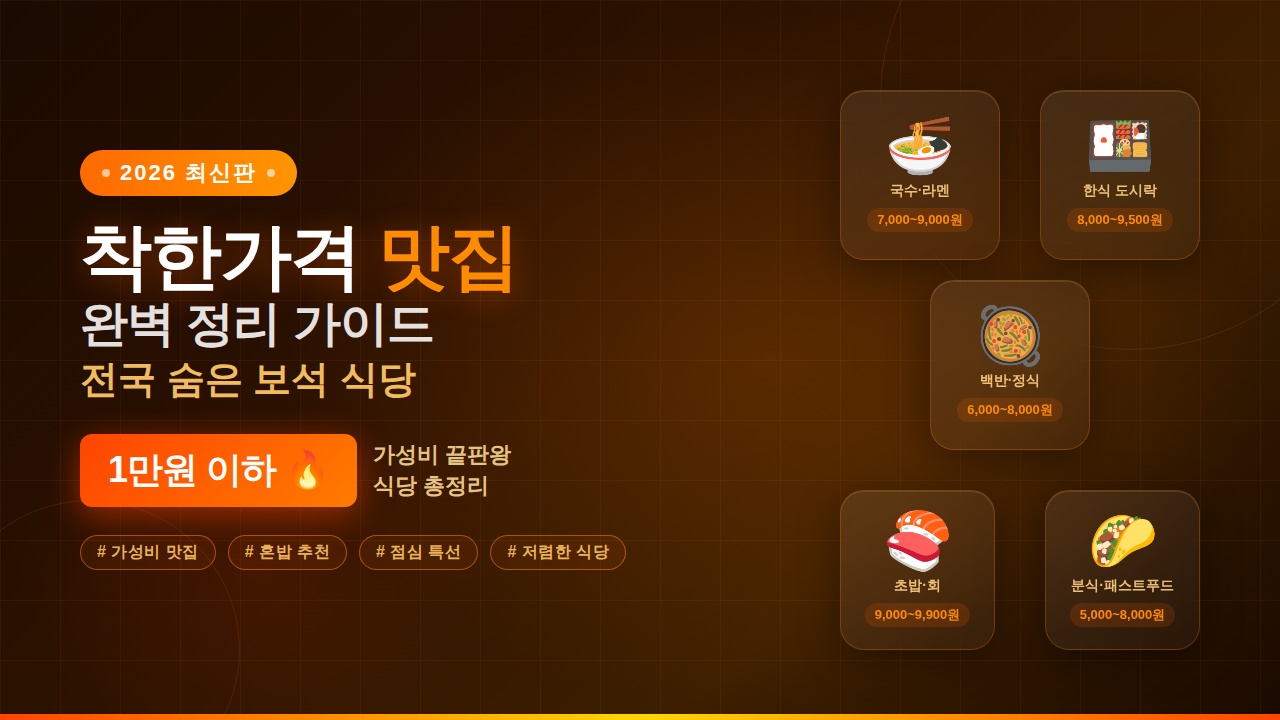 2026 착한가격 맛집, 1만원 이하 식당 완벽 정리