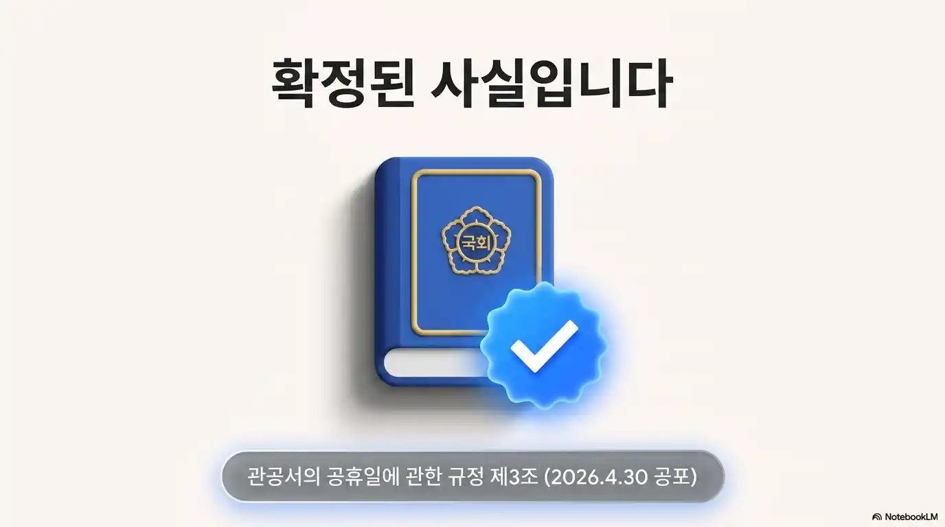 제헌절 공휴일 및 대체공휴일 적용이 법령으로 확정됐음을 안내하는 이미지