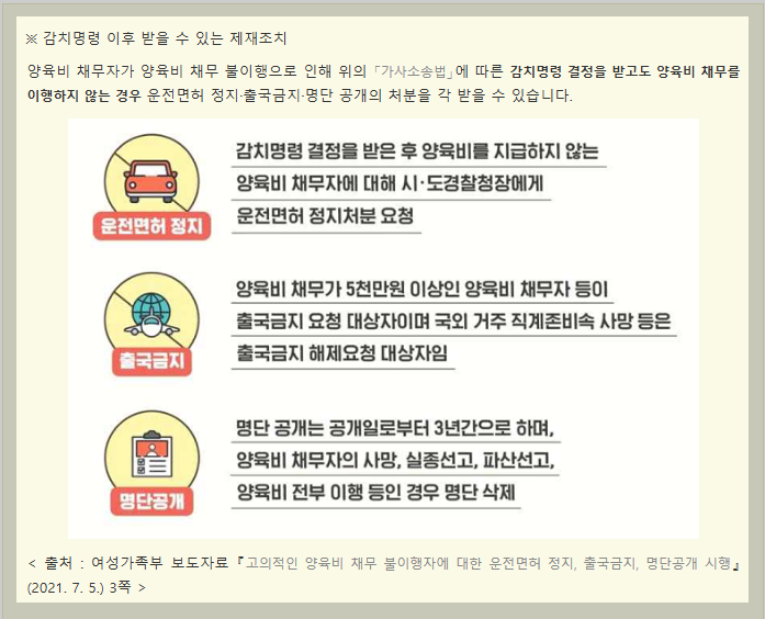 2026년 한부모 무료 법률지원 총정리: 양육비 소송 및 변호사 비용 0원 받는 법
