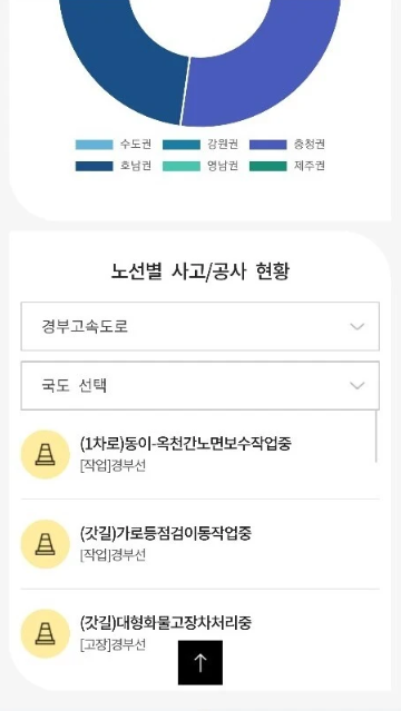 실시간 CCTV 모바일 뷰