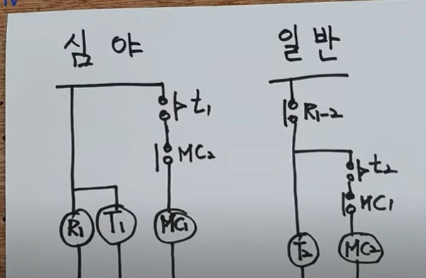 심야전기 일반전기 차이점