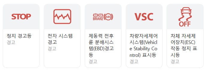 자동차 계기판 경고등 종류