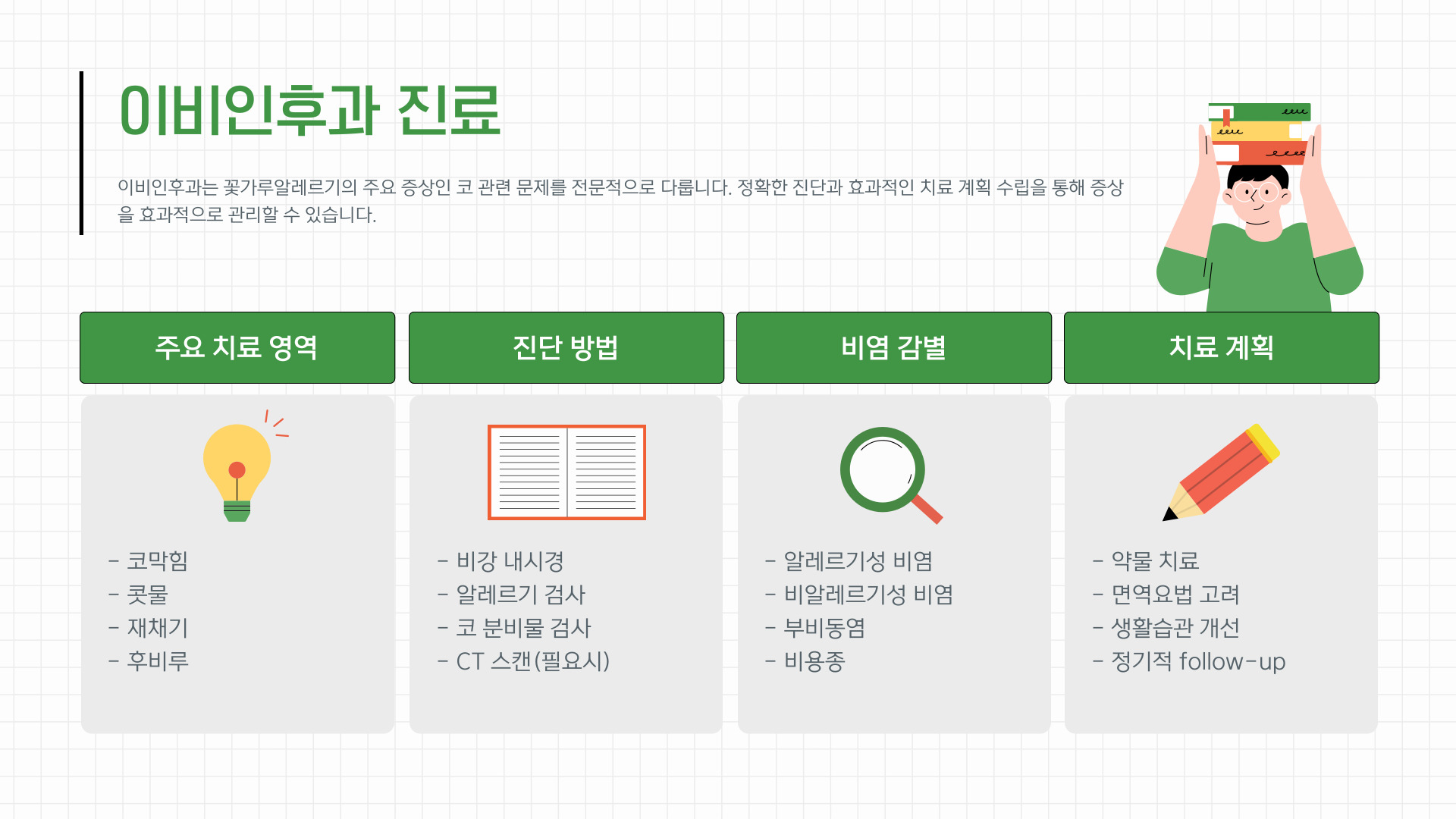 꽃가루알레르기