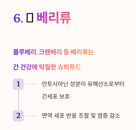 베리류: 항산화 슈퍼푸드