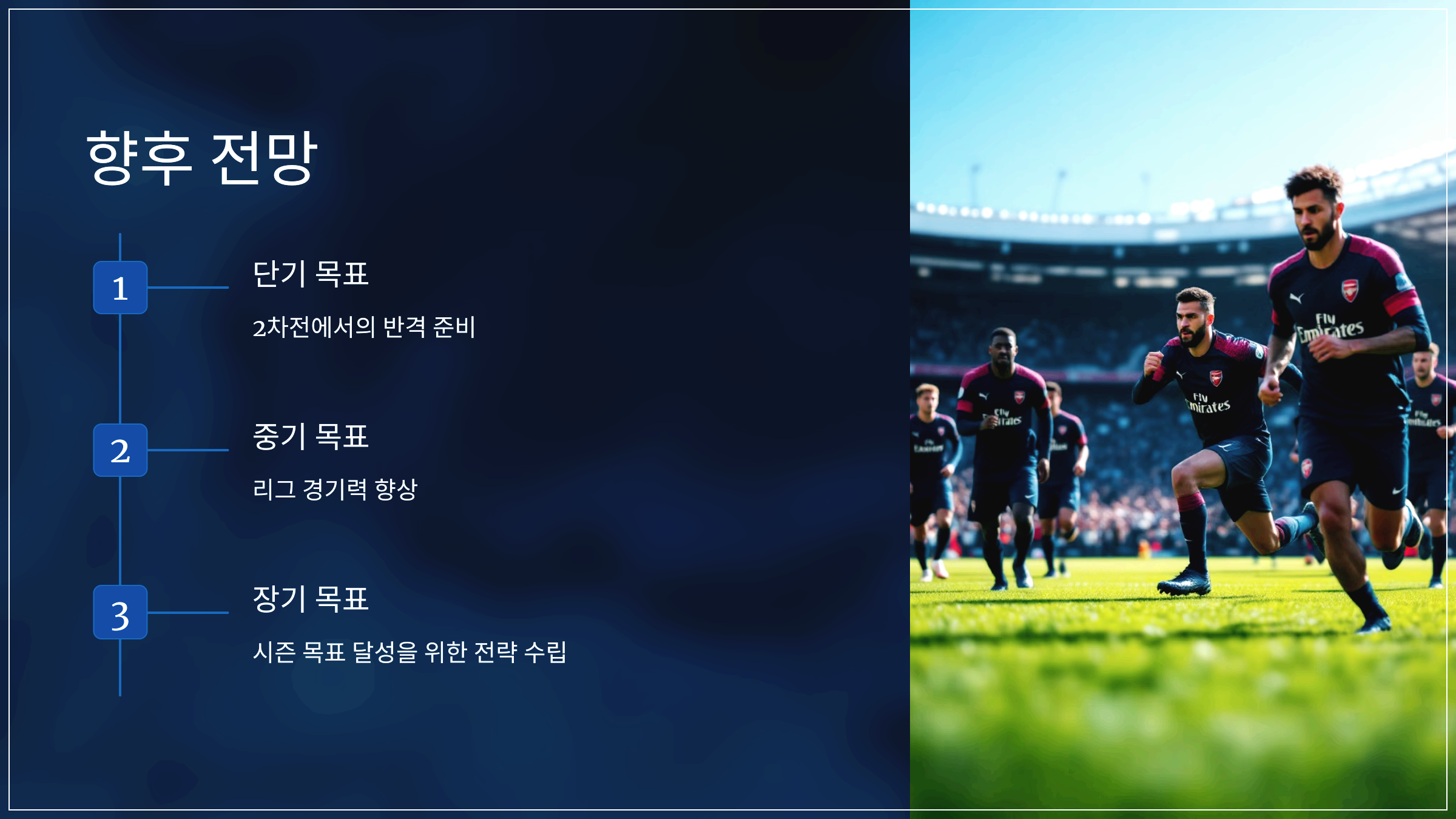 향후 전망
