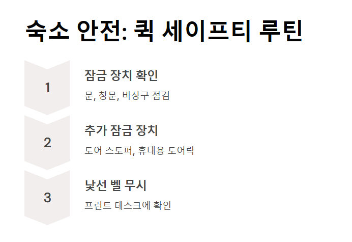 1인 여행 안전수칙 - 혼자 떠나도 든든한 자기 보호 메뉴얼