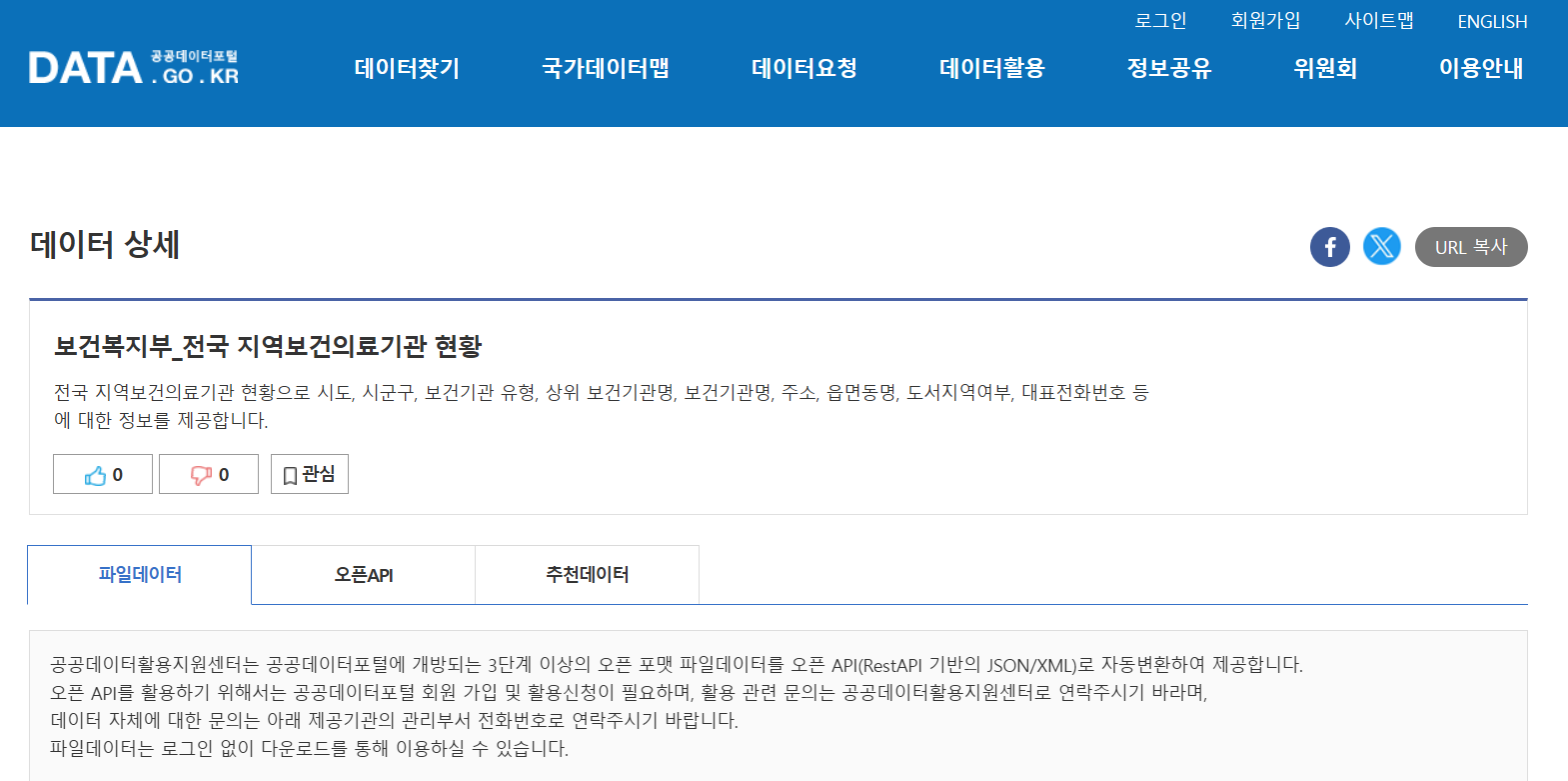 보건복지부 현황