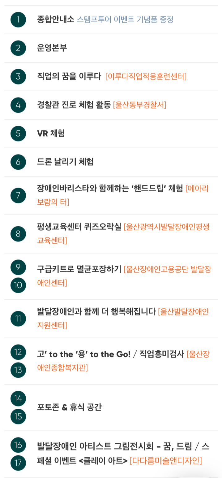 2022 전국 장애학생 진로드림 페스티벌 진로체험활동