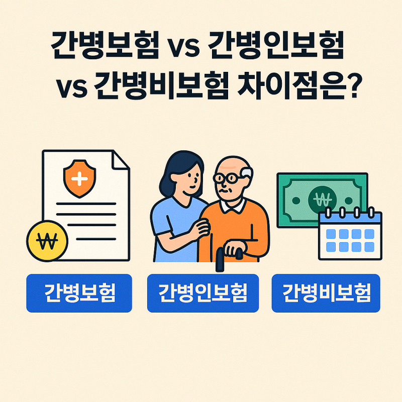 간병보험-vs-간병인보험-vs-간병비보험-차이점-안내-이미지