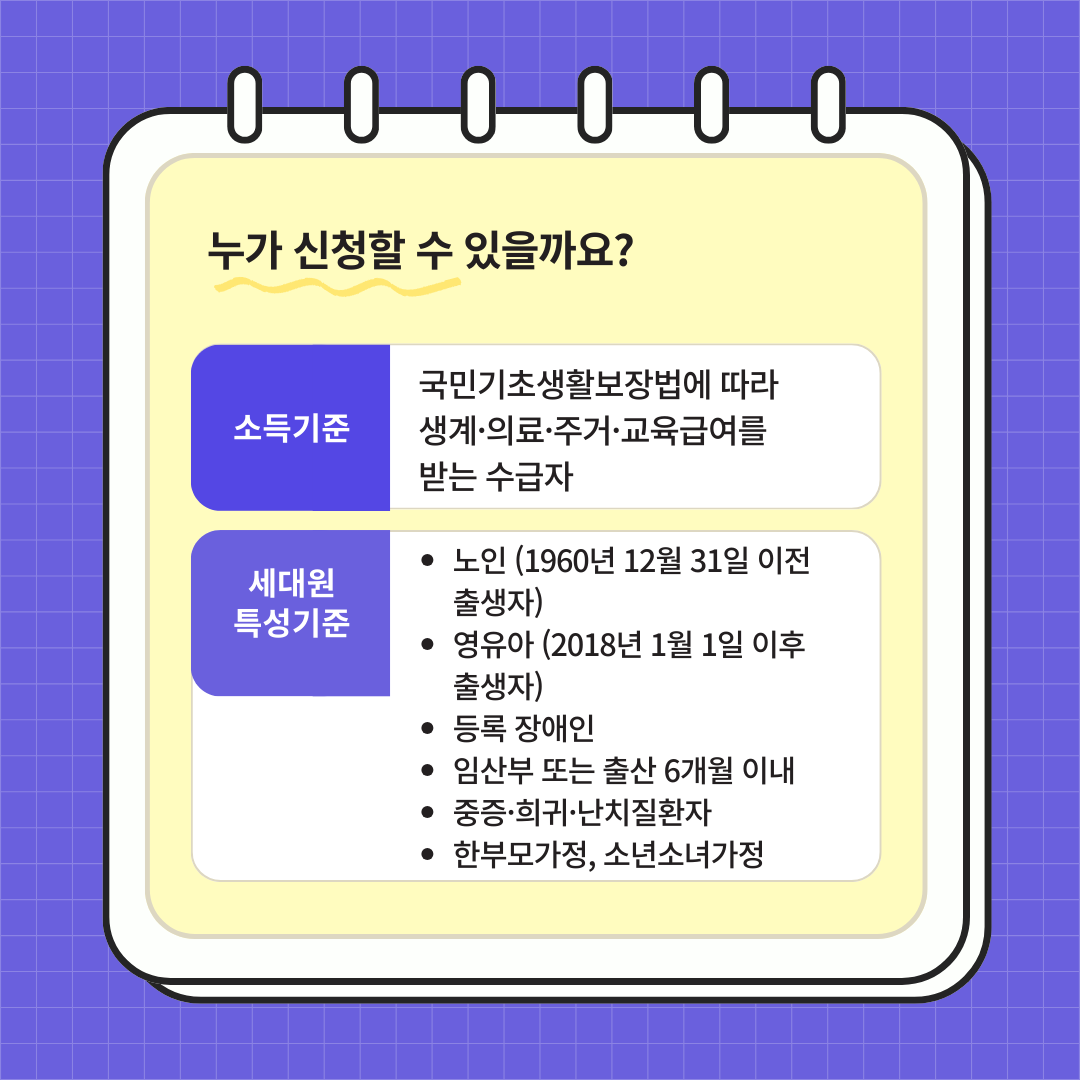 에너지바우처 지원금 활용법