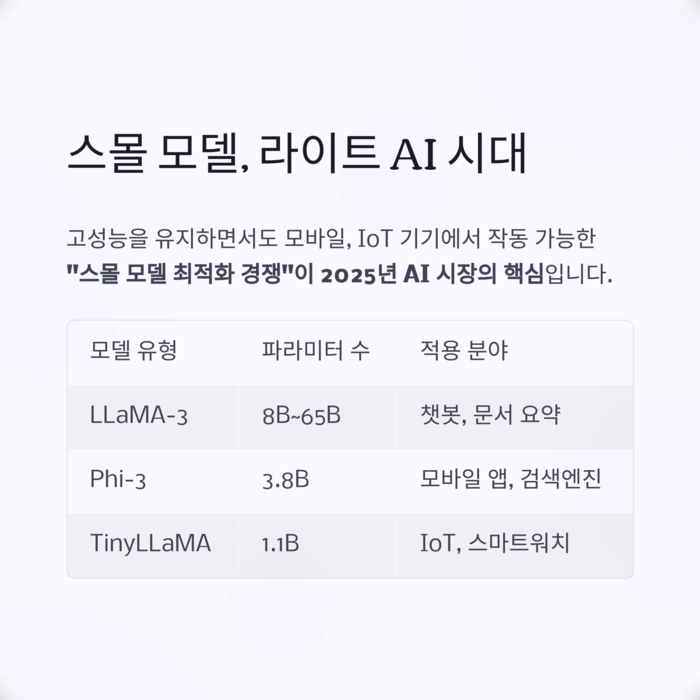 IT &amp; 테크