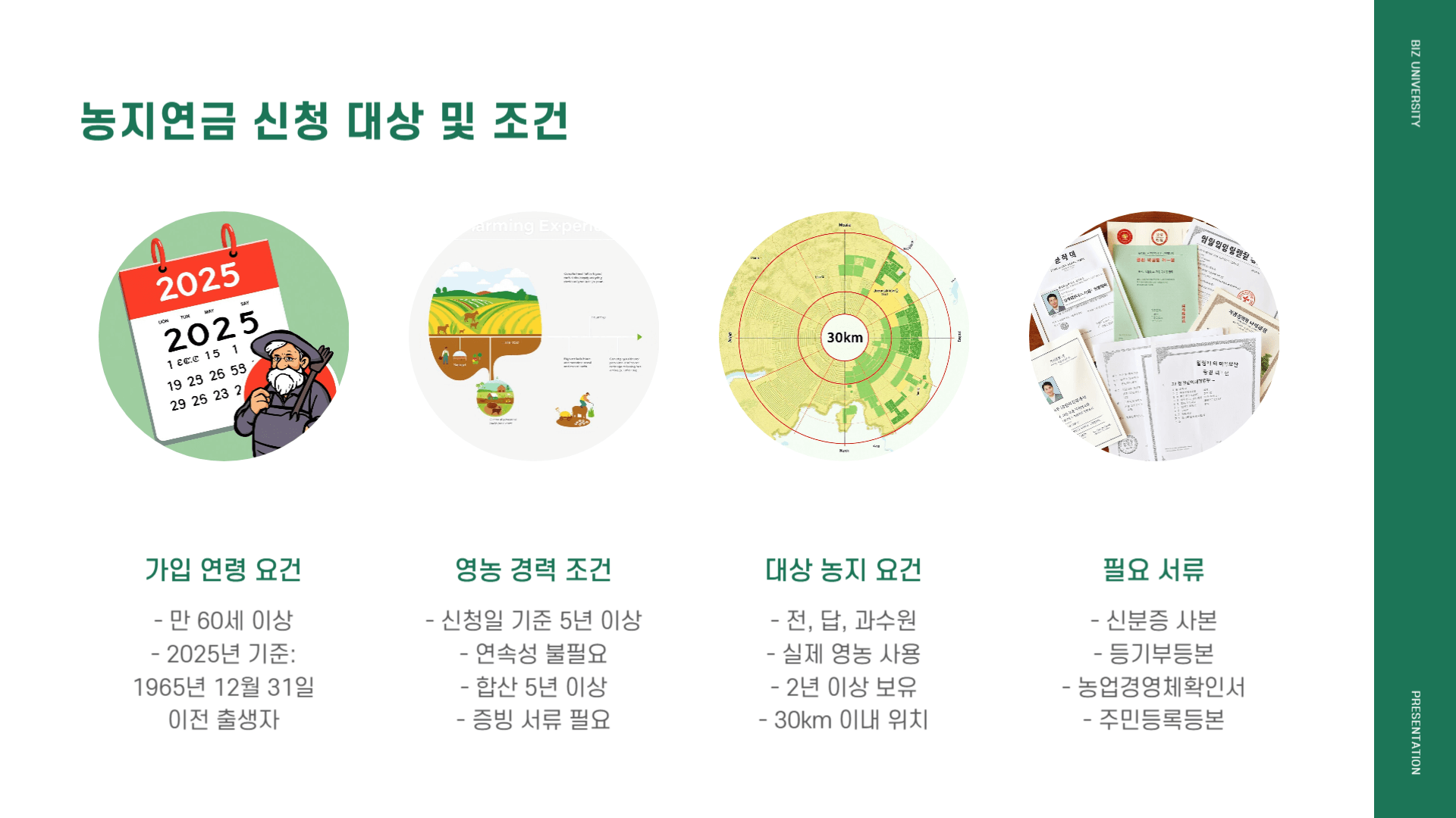 농지연금 신청대상조건