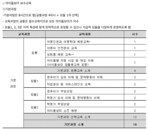 아이돌보미-보수교육