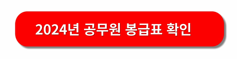 2024년-공무원-봉급표