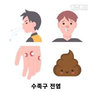 수족구 격리기간
