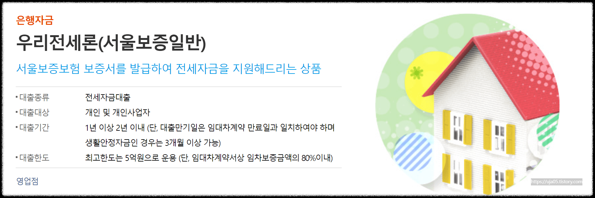 전세자금대출 추천 TOP5 최저금리