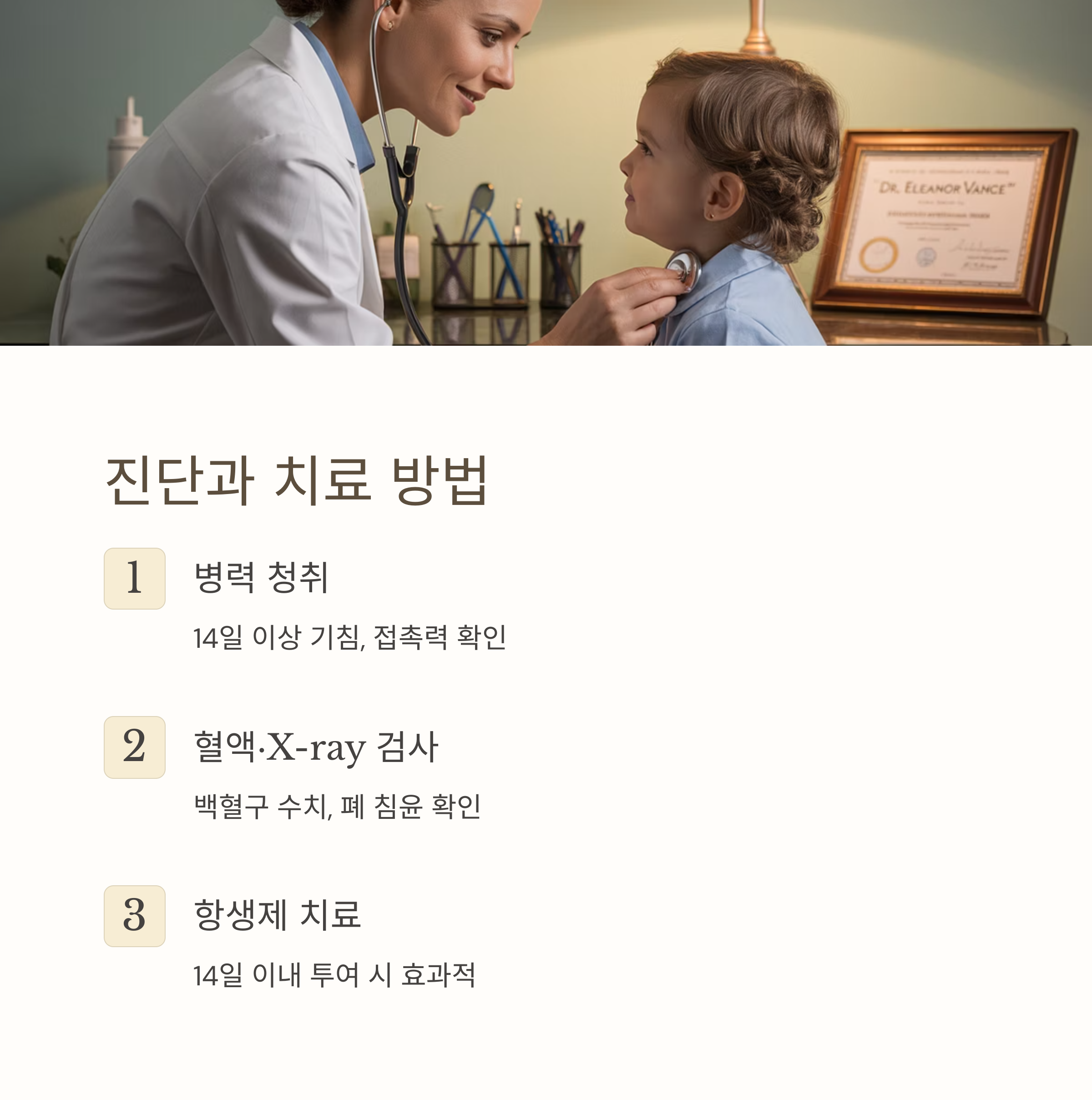 의사가 아이의 진찰을 하는 모습과 함께 백일해의 진단 방법과 치료(병력, X-ray, 항생제 투여)를 안내한 이미지