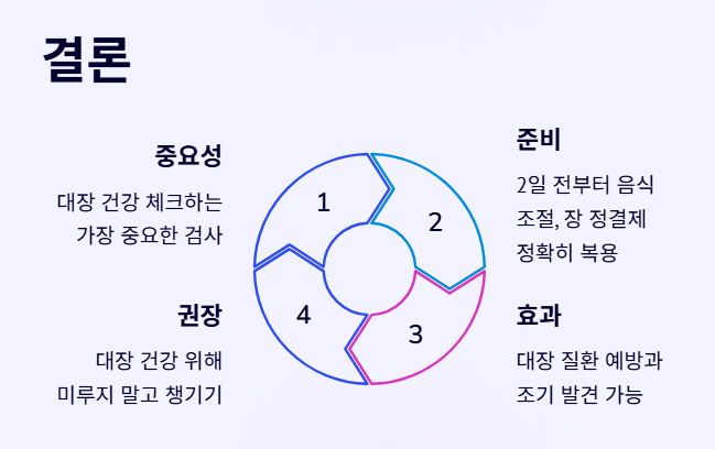 대장 건강을 지키는 가장 확실한 방법! 대장내시경