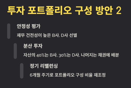 AI 관련주 대장주 수혜주 분석과 투자전략 및 미래 전망