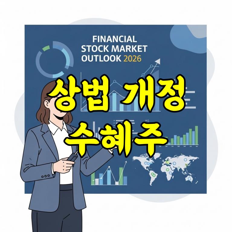 상법개정 수혜주 총정리