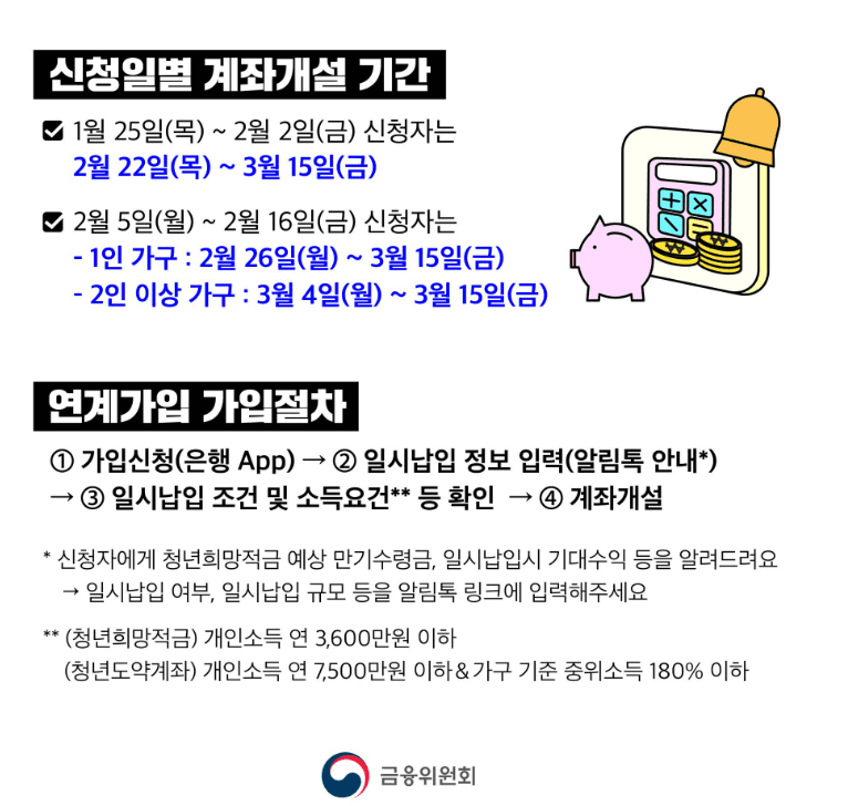 청년도약계좌 사진