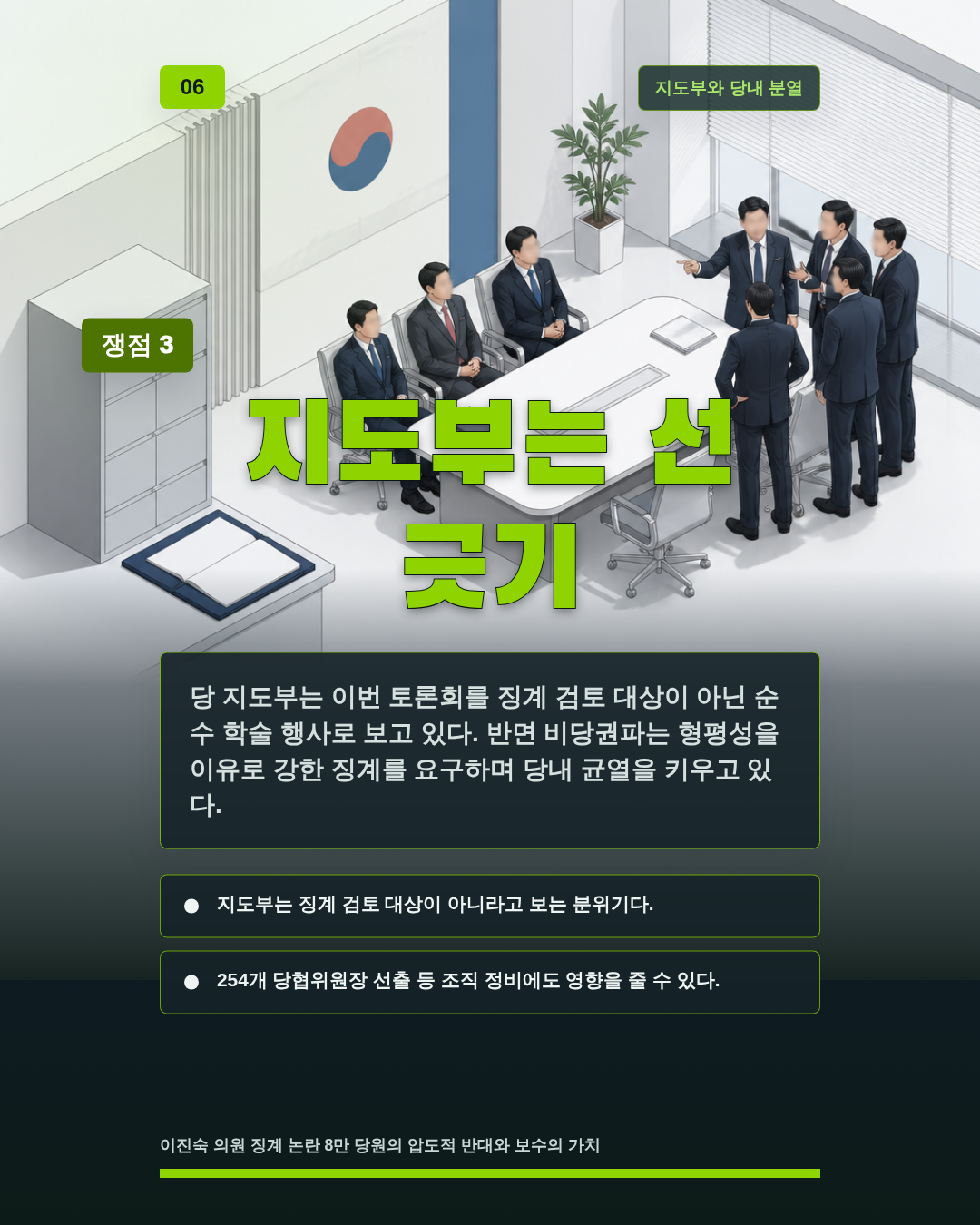 지도부는 선 긋기