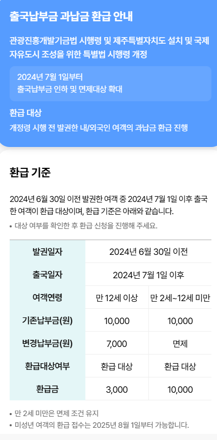 출국납부금환급신청 관련사진