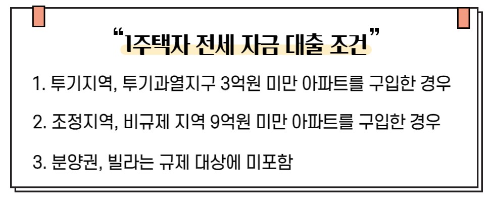 1주택자 전세 대출 조건