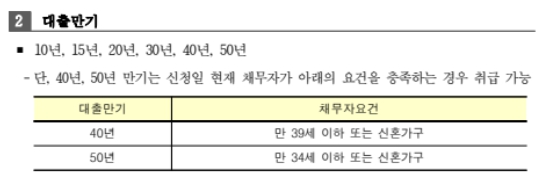 특례보금자리론 신청자격