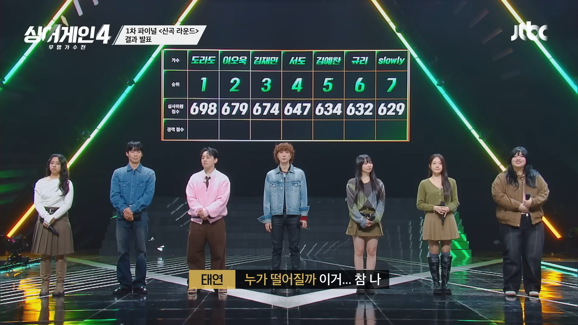 싱어게인4 TOP4 일부장면