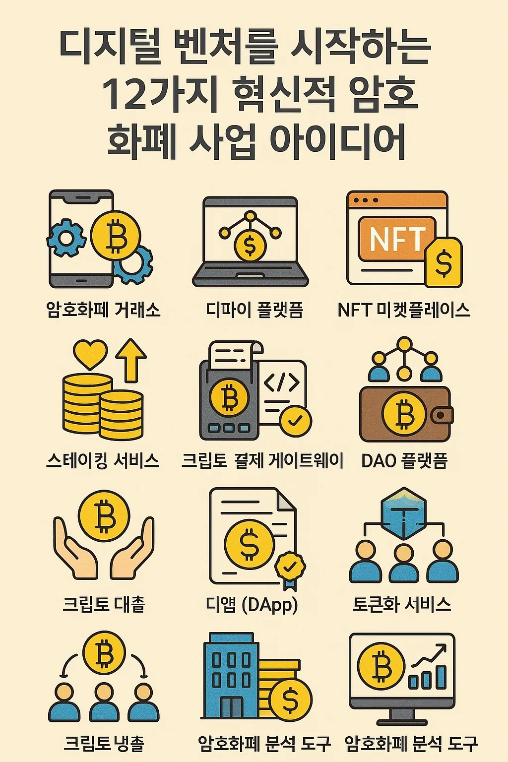 코인