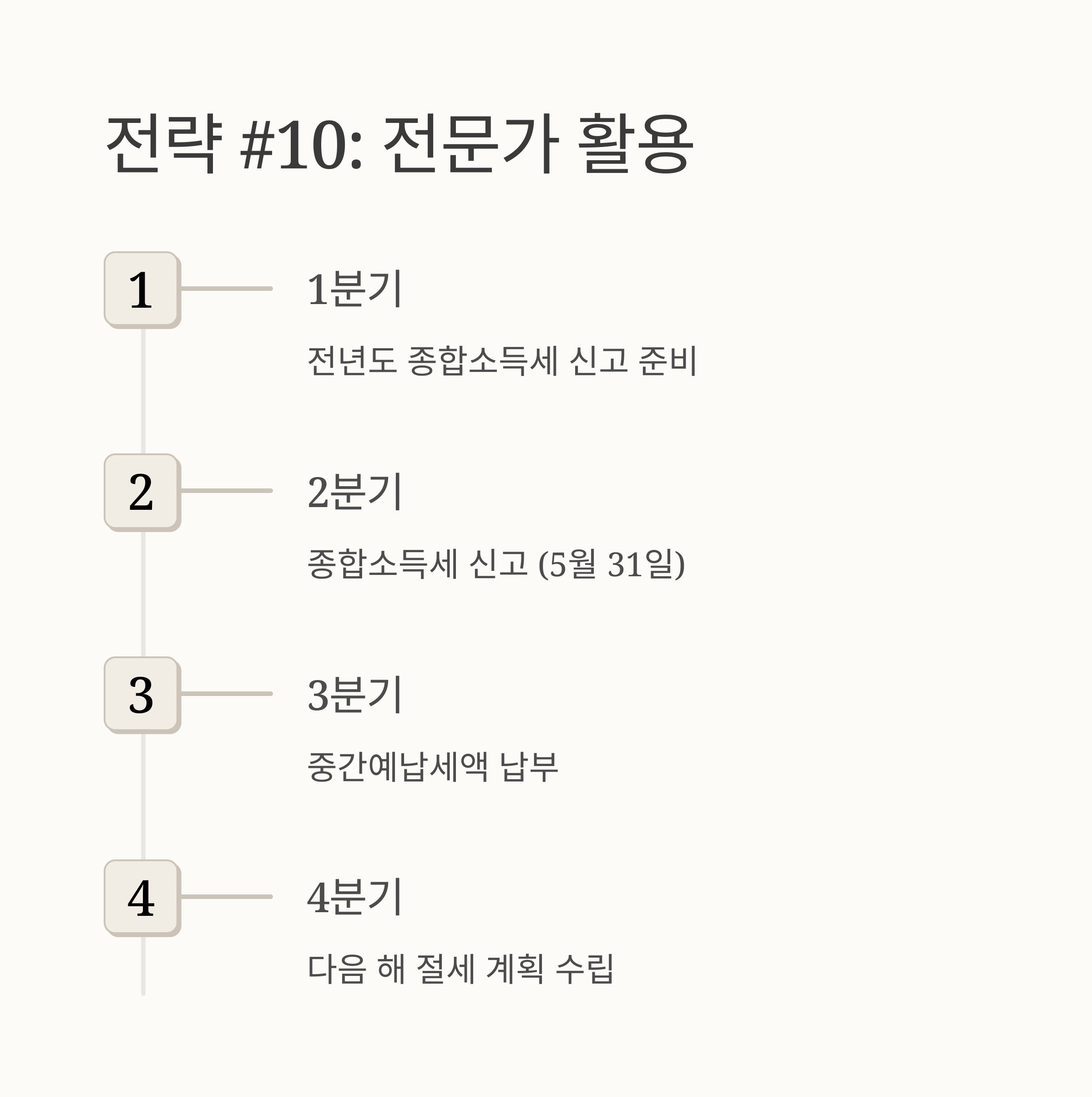 개인사업자 세금 절약 세무사